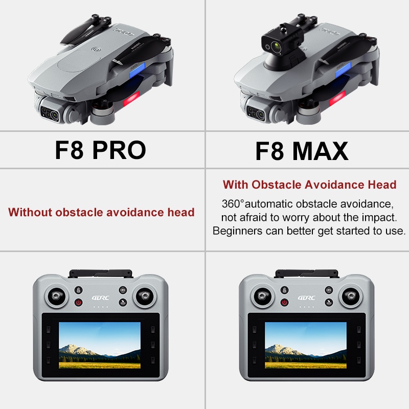 F8 MAX GPS Drone Professionele - Drone Aerial Photography recensie en prijs